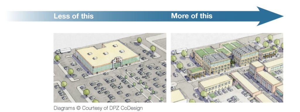 Urban Center Definition