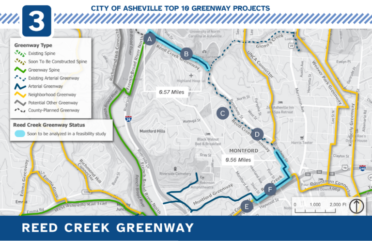 Greenways - The City of Asheville