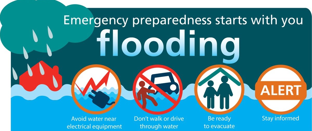 Take Time To Evaluate Your Flooding Risk And Incorporate Measures To ...