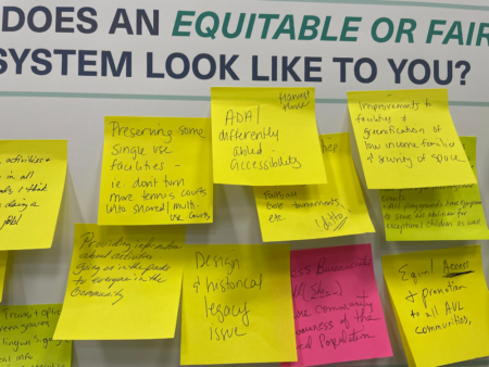 yellow and pink post it notes on wall describing equity in parks and recreation